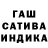 ГАШ гашик Syafiq Abdul